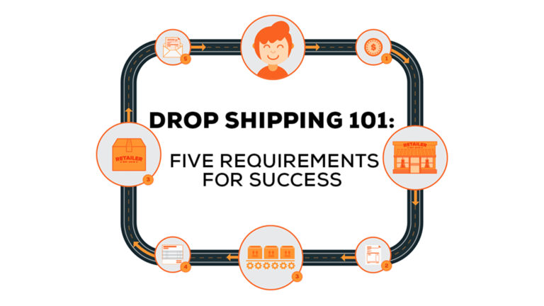 Drop Ship Webinar Header Image