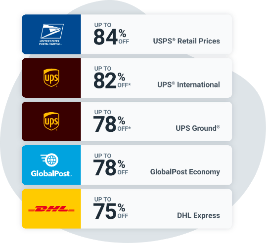 UPS, FedEx, and USPS Overnight Shipping ShipStation